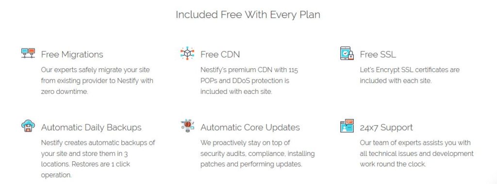 nestify coupon code
