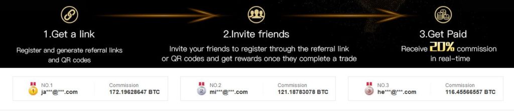 binance top referral fee