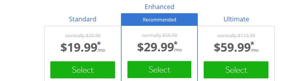 bluehost premium vps hosting coupon code